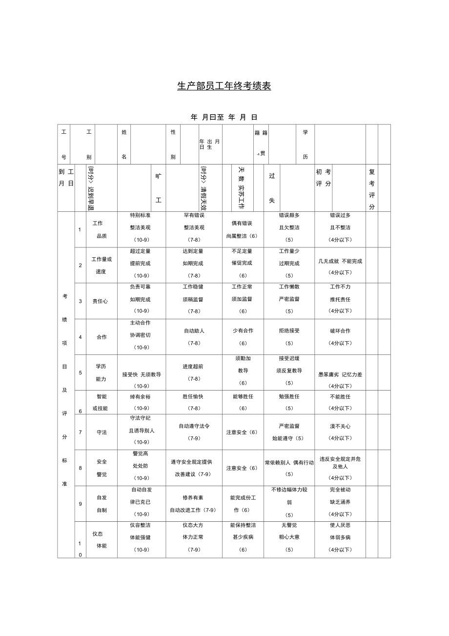 公司生产部员工年终考绩表.doc_第1页