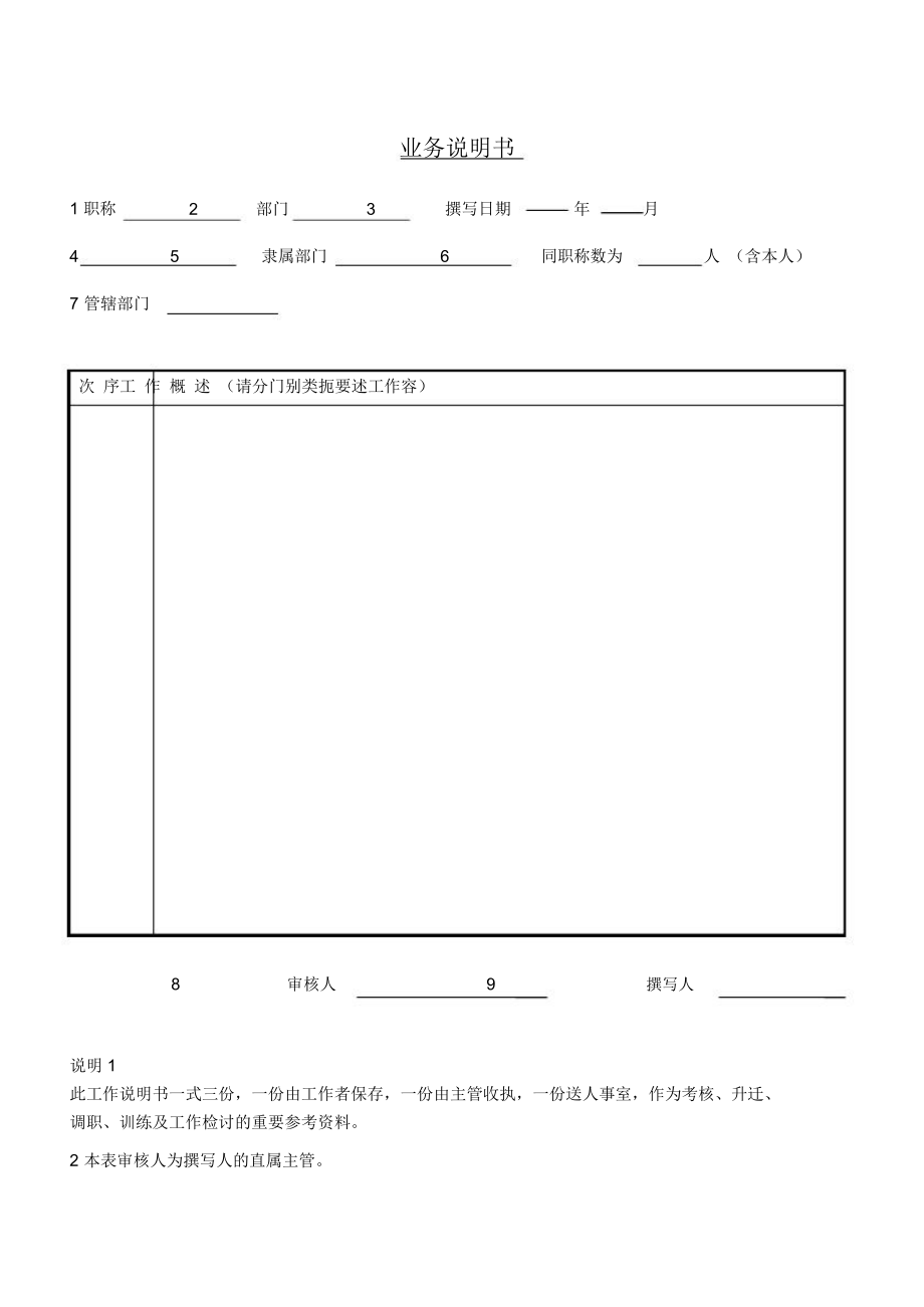 公司业务能力规定表.doc_第2页