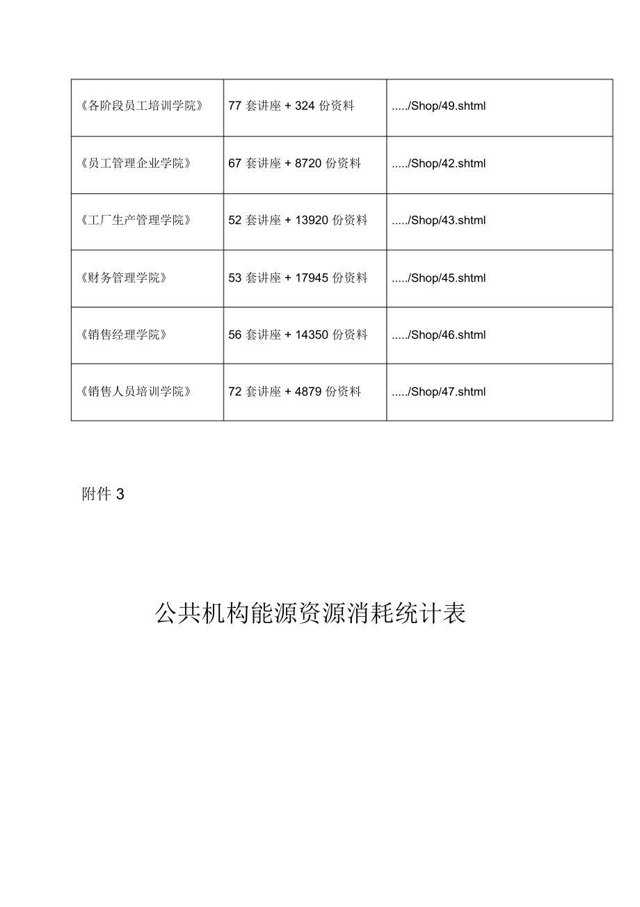 公共机构能源资源消耗统计表汇编.doc_第2页