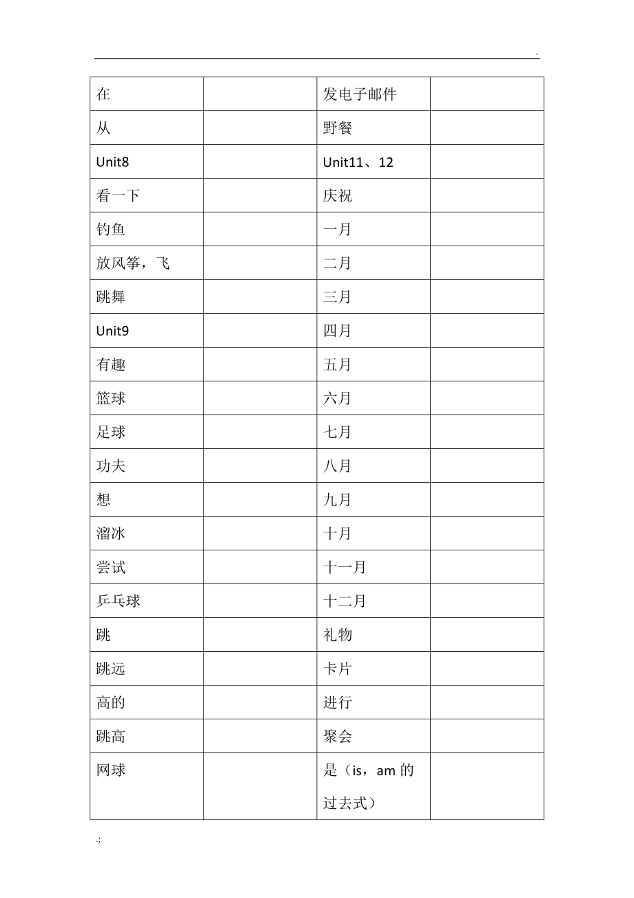 四年级下册英语最新版单词表广州.docx_第3页