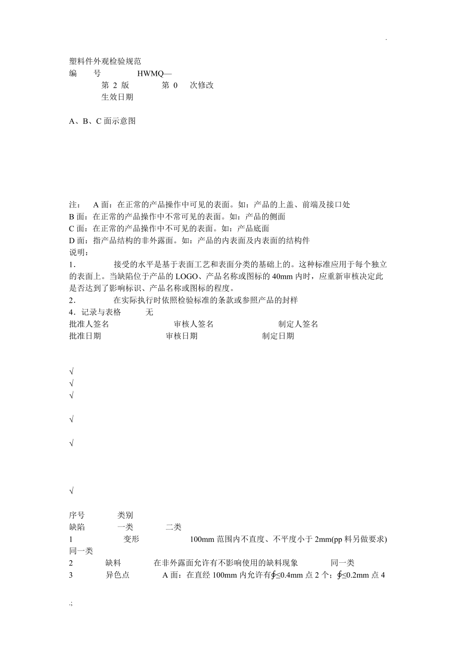 塑料件外观检验规范1.docx_第3页