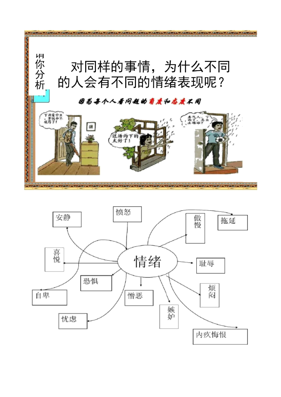 中学生《学会调控情绪――放飞好心情》心理健康教育主题.doc_第3页