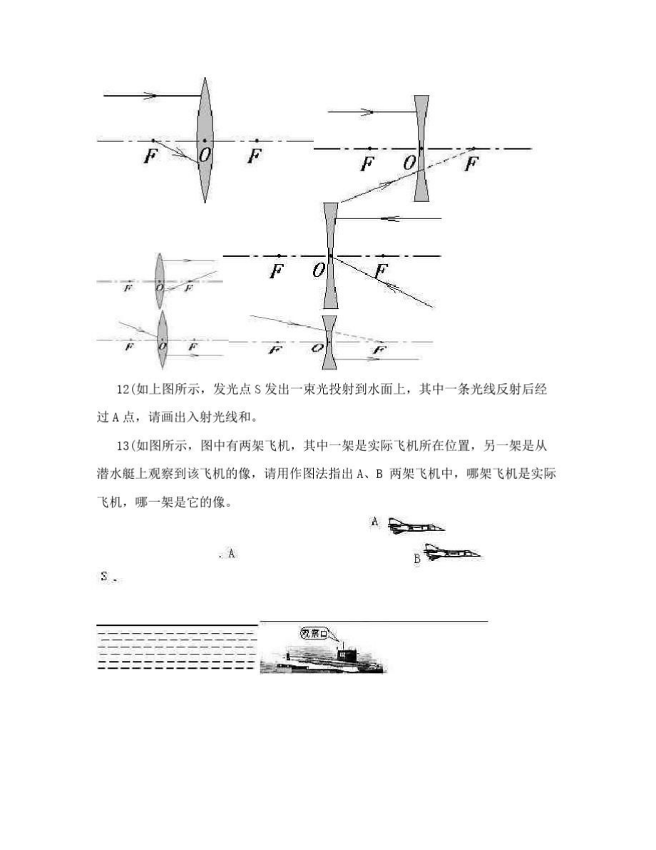 光的折射、透镜易错题练习.doc_第3页