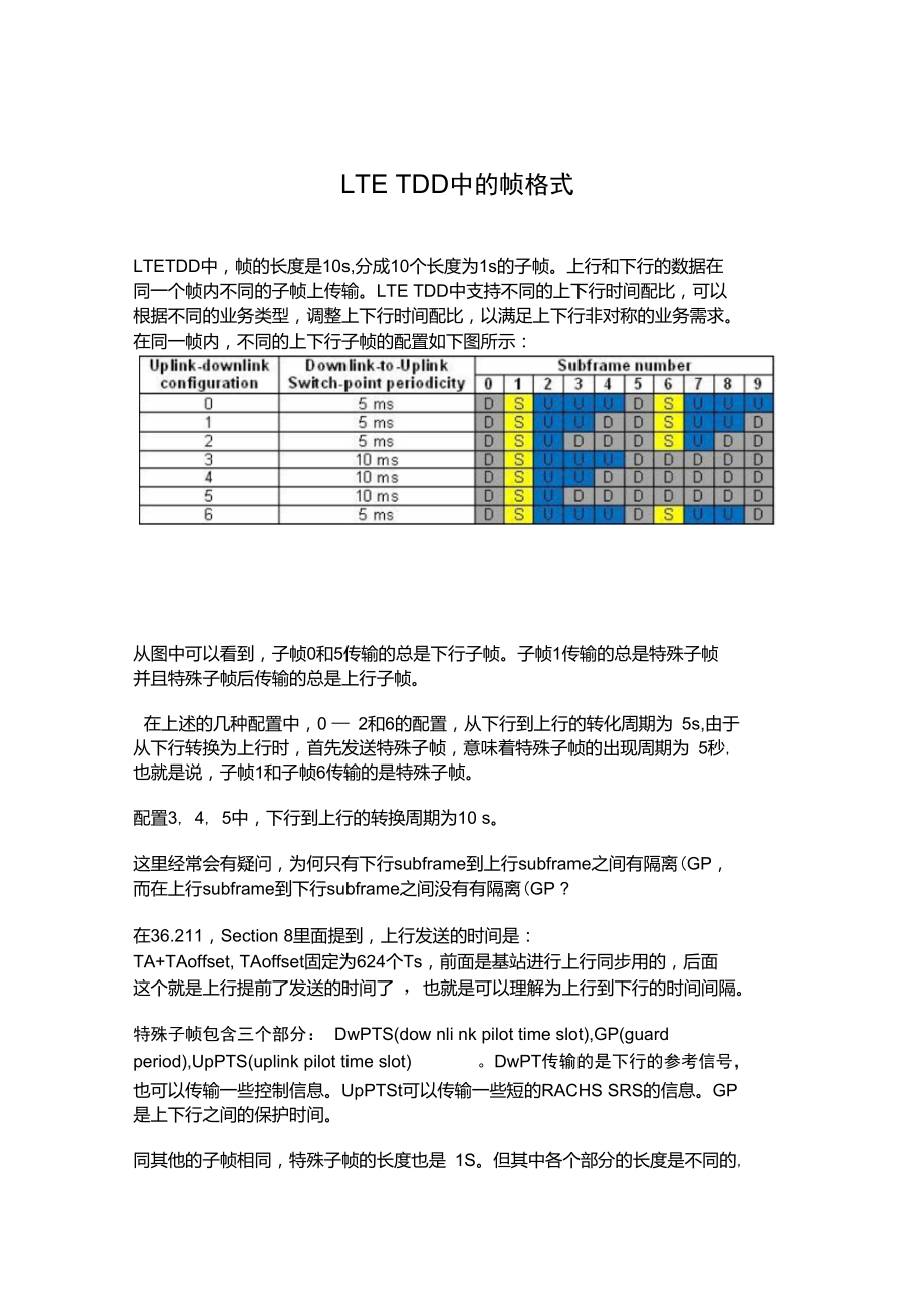 LTETDD中的帧格式.doc_第1页