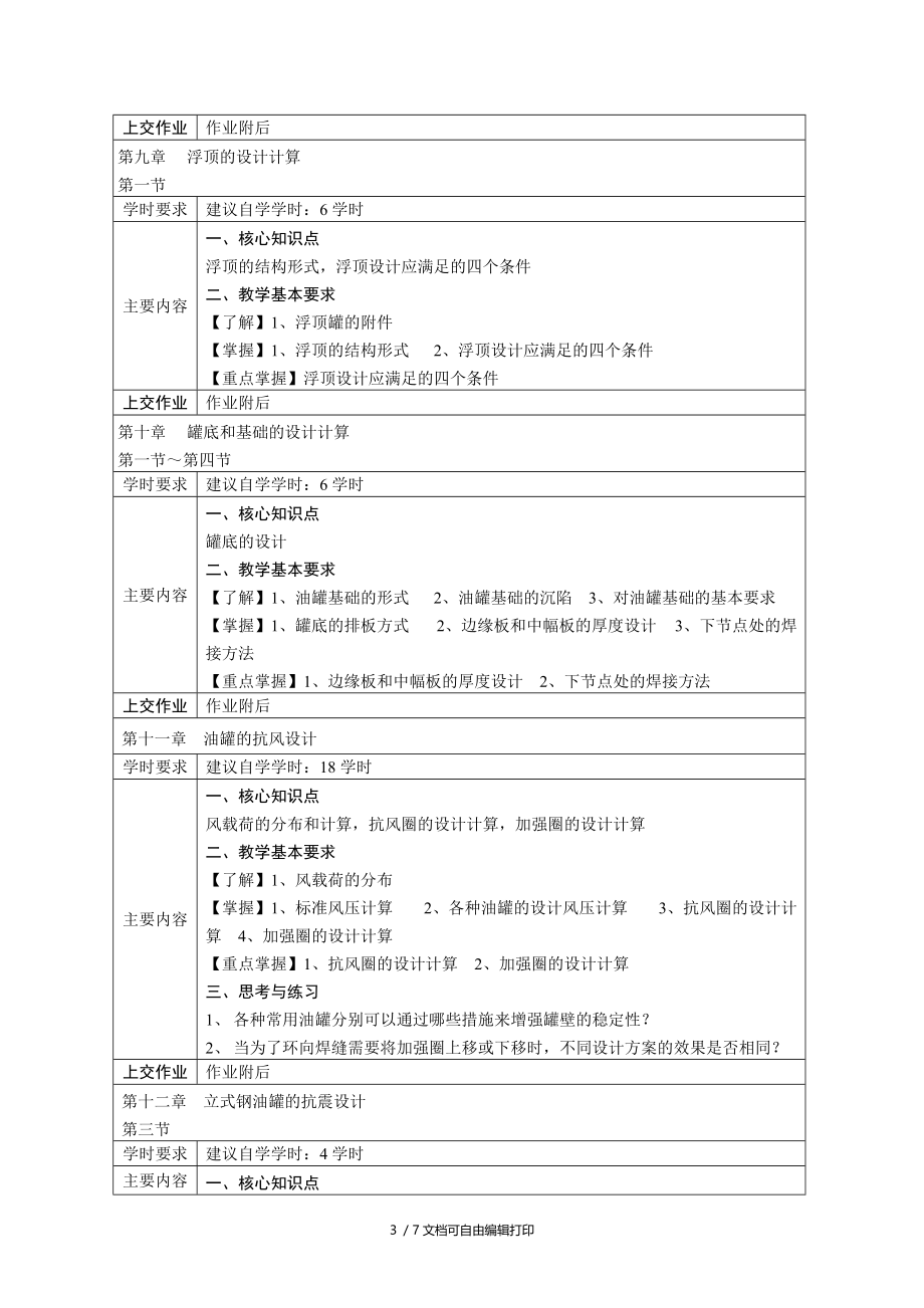 油罐和管道强度设计课程教学(自学)基本要求.doc_第3页