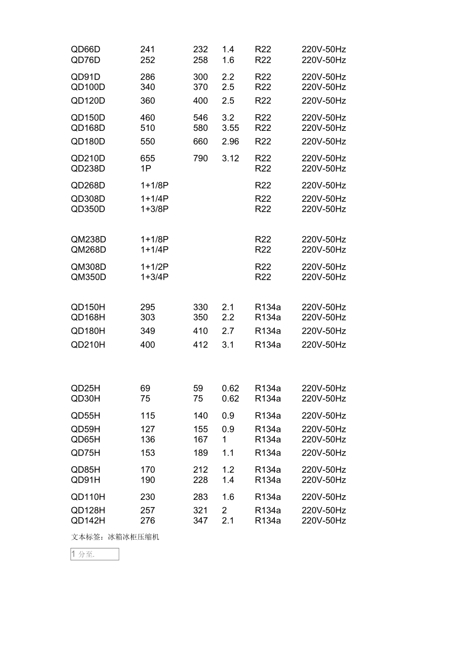 冰箱冰柜压缩机性能参数表.docx_第2页