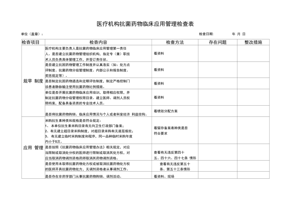 医疗机构抗菌药物临床应用管理检查表(最新).doc_第1页