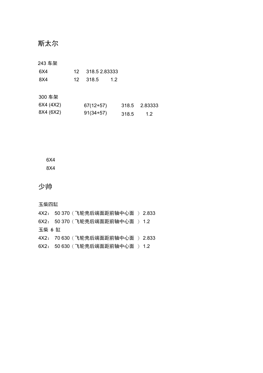 发动机定位汇总.doc_第3页