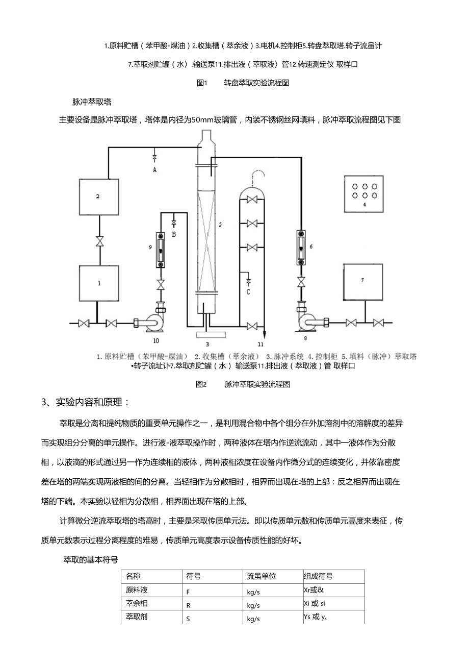 萃取塔转盘塔操作及体积传质系数测定2.doc_第2页