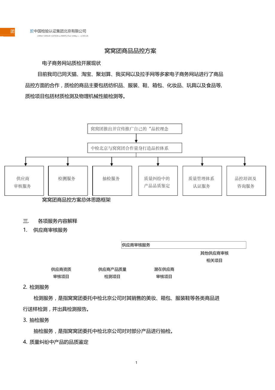 窝窝团商品品控方案.doc_第1页