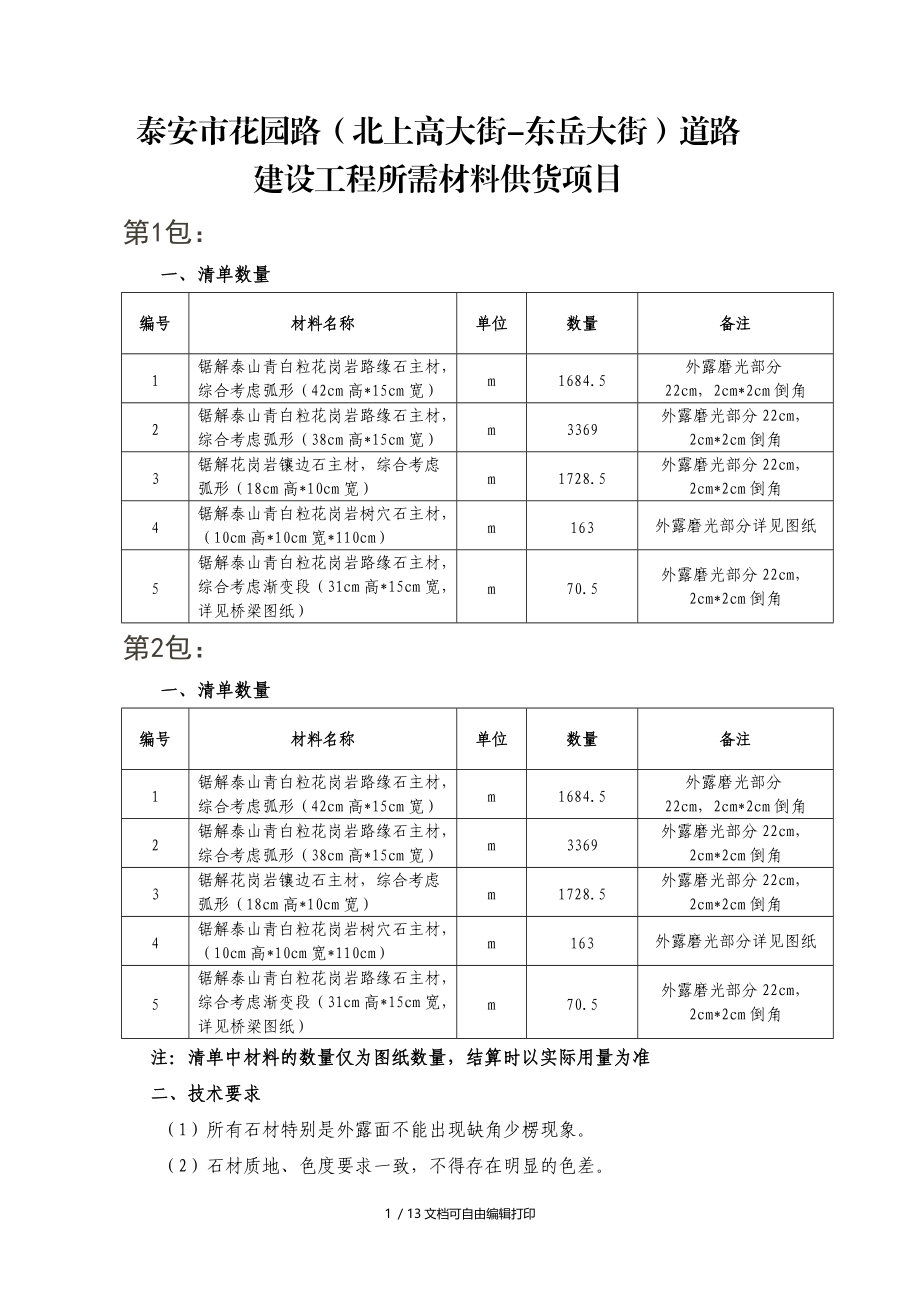 泰安市花园路北上高大街东岳大街道路建设工程所需材.doc_第1页