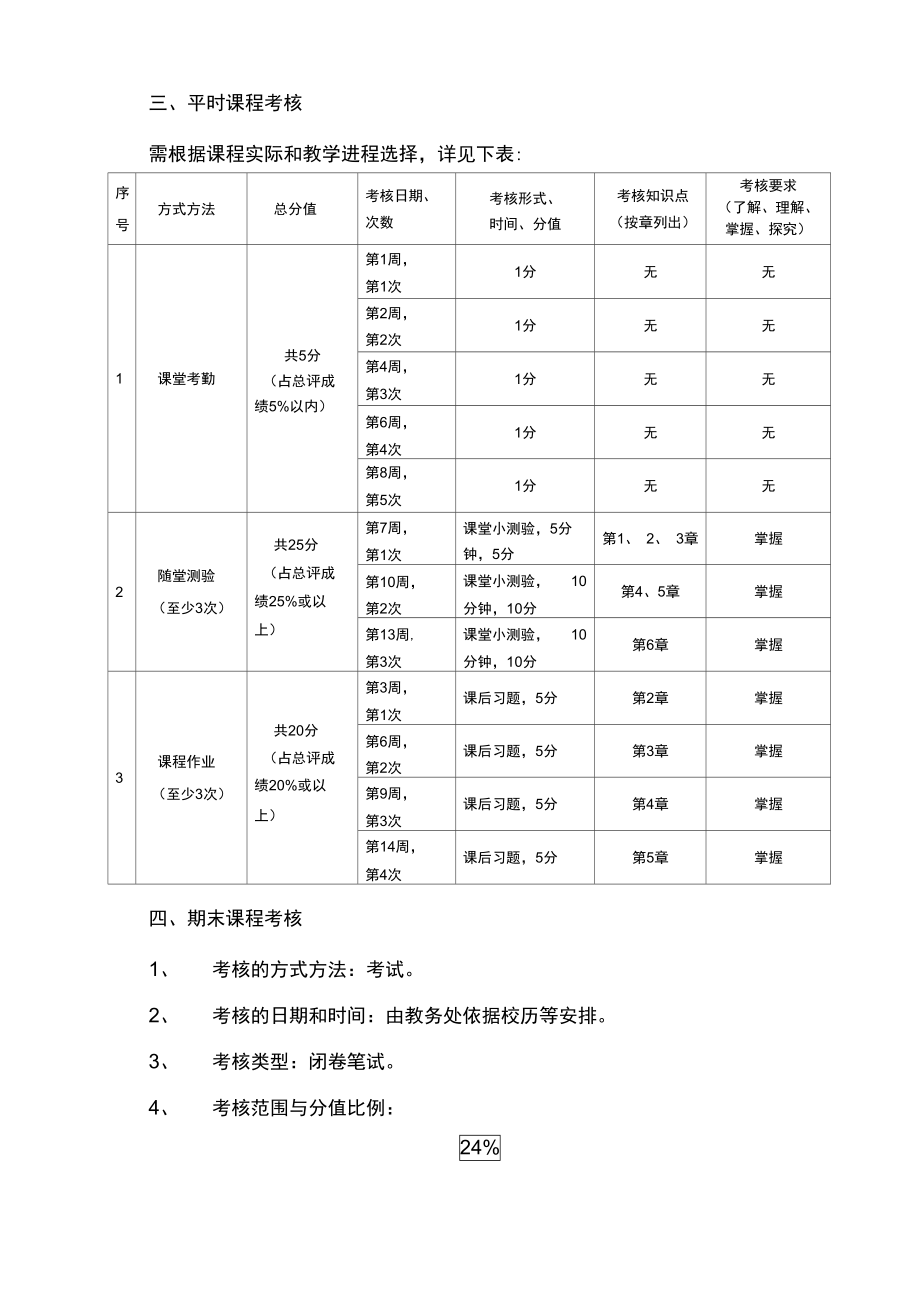 华南农业大学本科课程考核大纲.doc_第2页