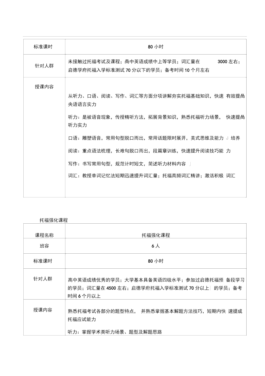 2014济南启德学府托福培训课程托福强化课程介绍.docx_第2页