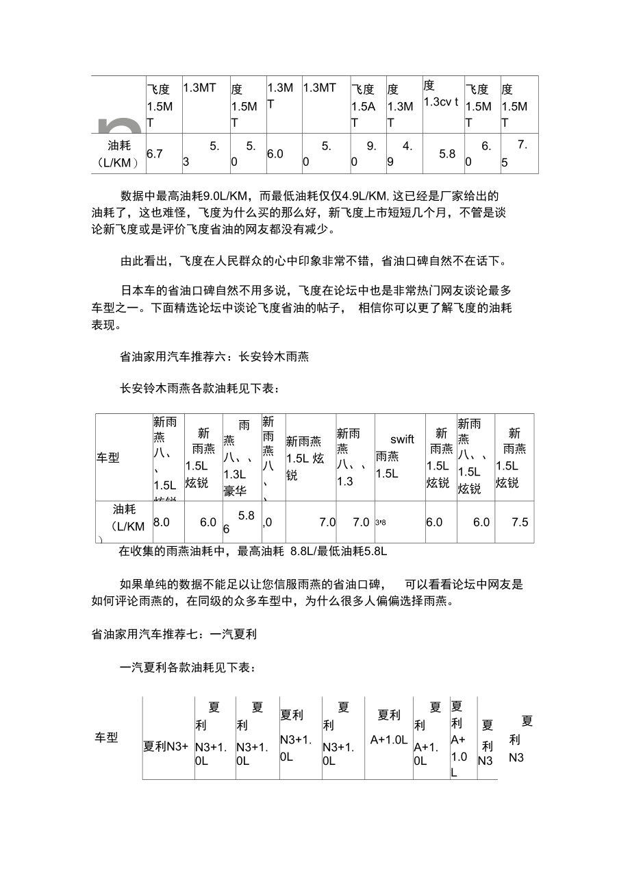 十款省油家用汽车推荐.doc_第3页