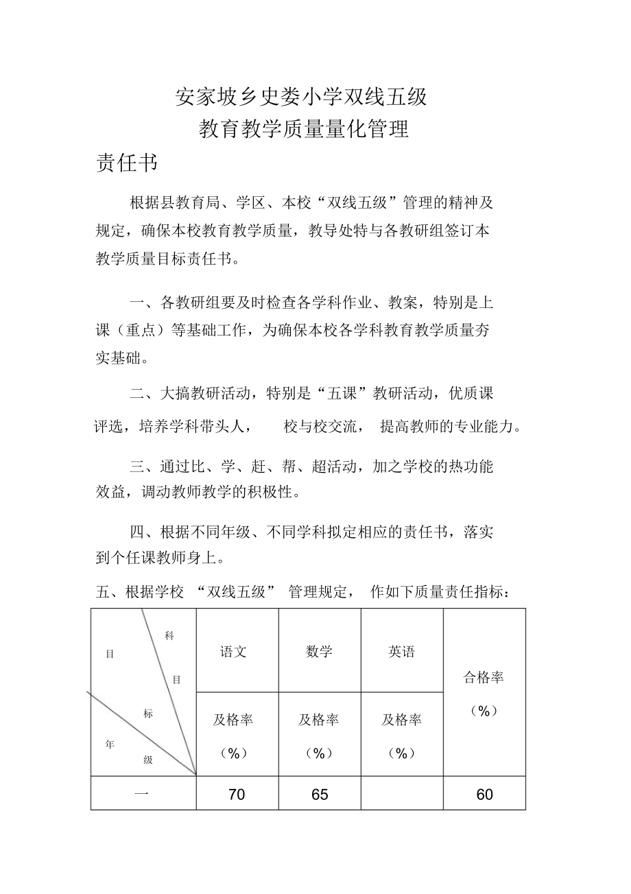 双线五级管理教学质量量化管理责任书.doc_第2页