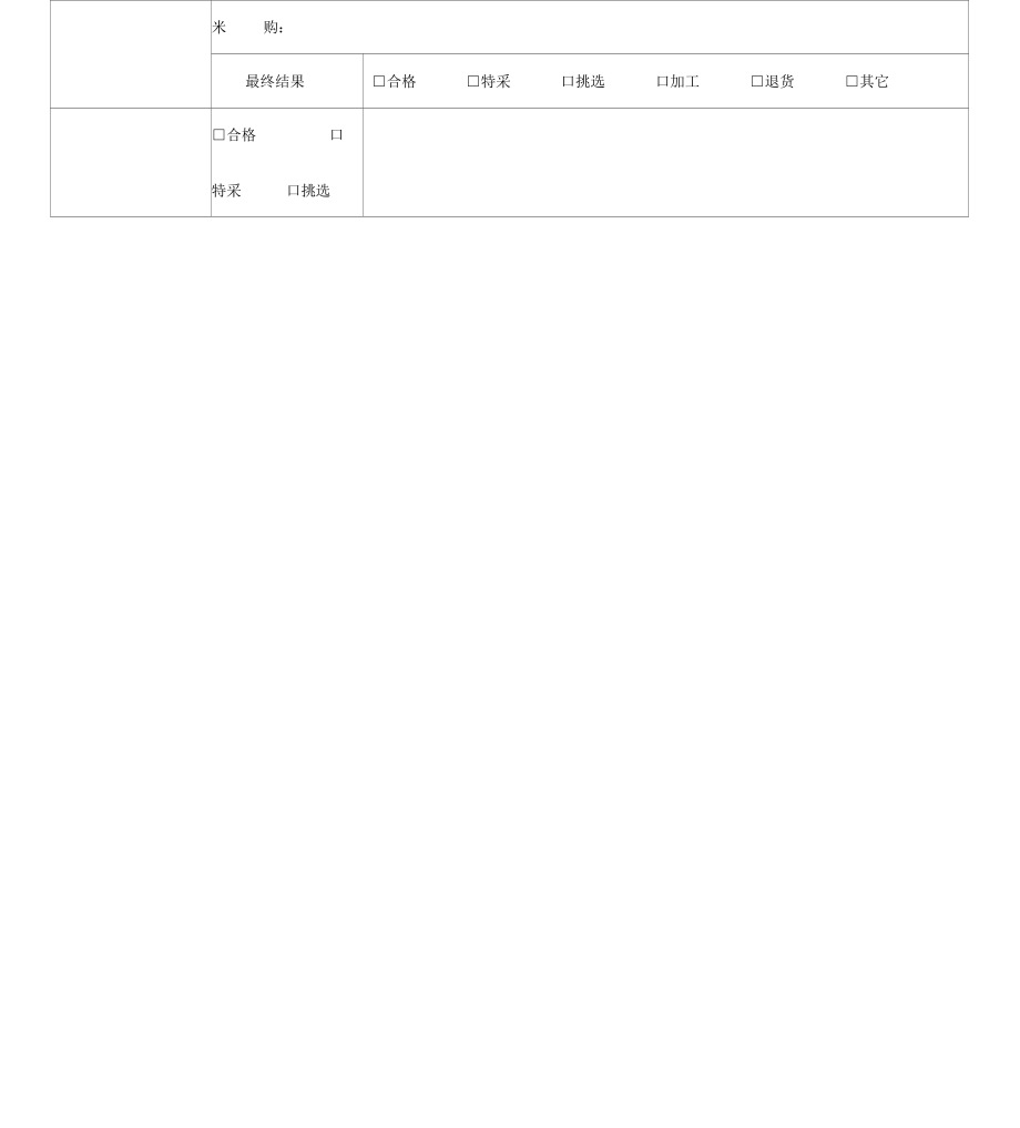 口罩无纺布来料检验记录表.doc_第2页