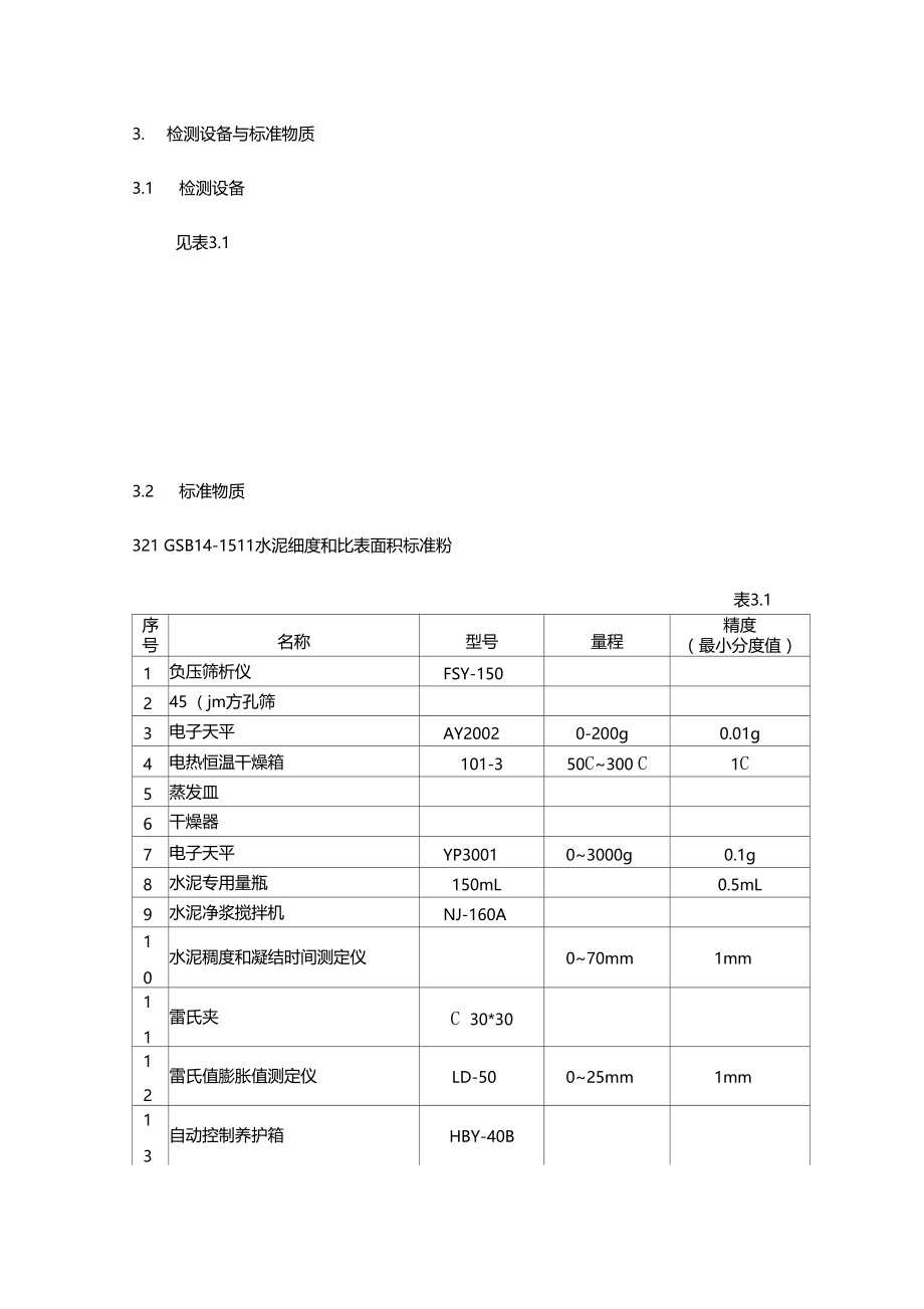 粉煤灰检测实施明细介绍.doc_第2页