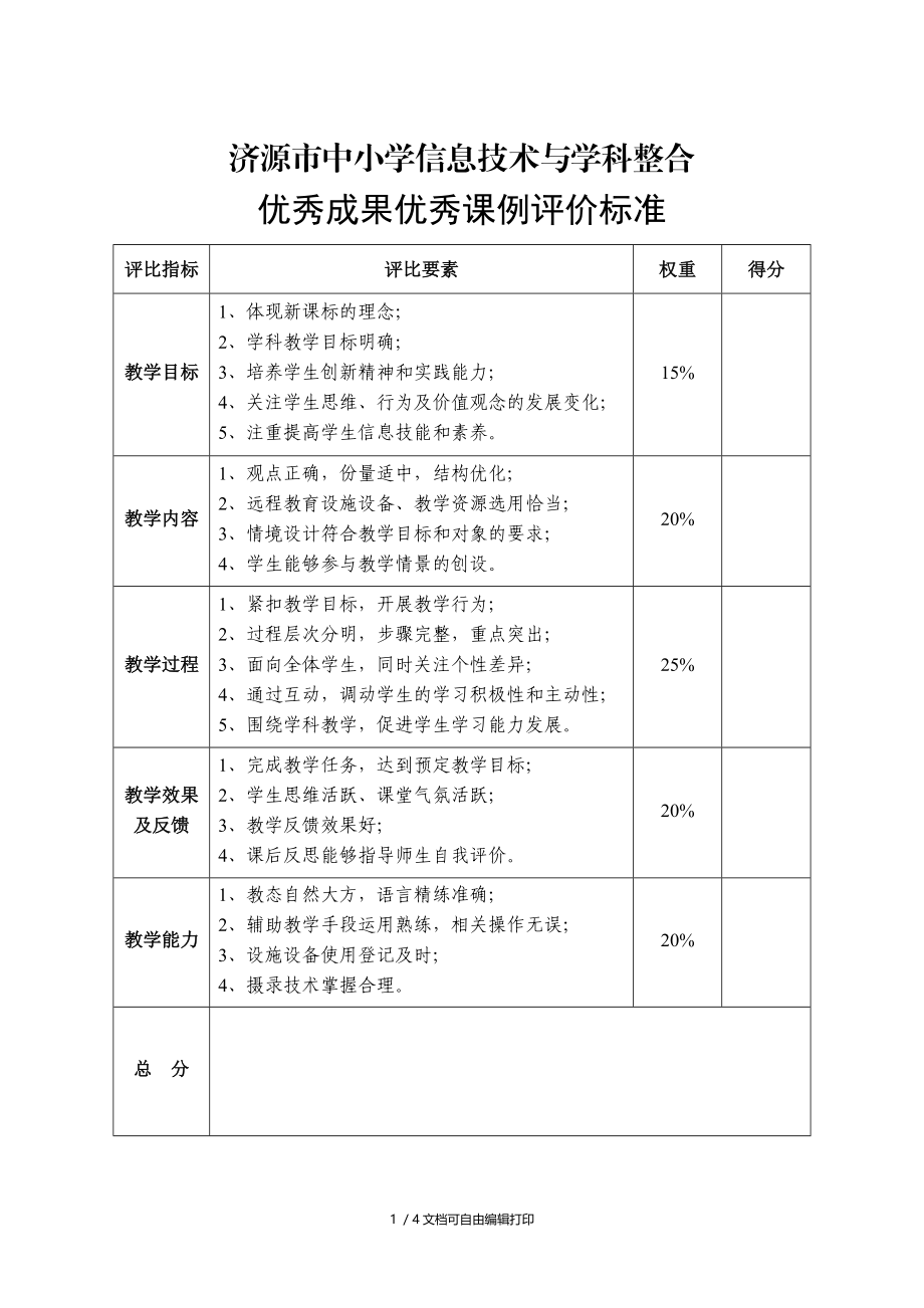 济源市中小学信息技术及学科整合.doc_第1页