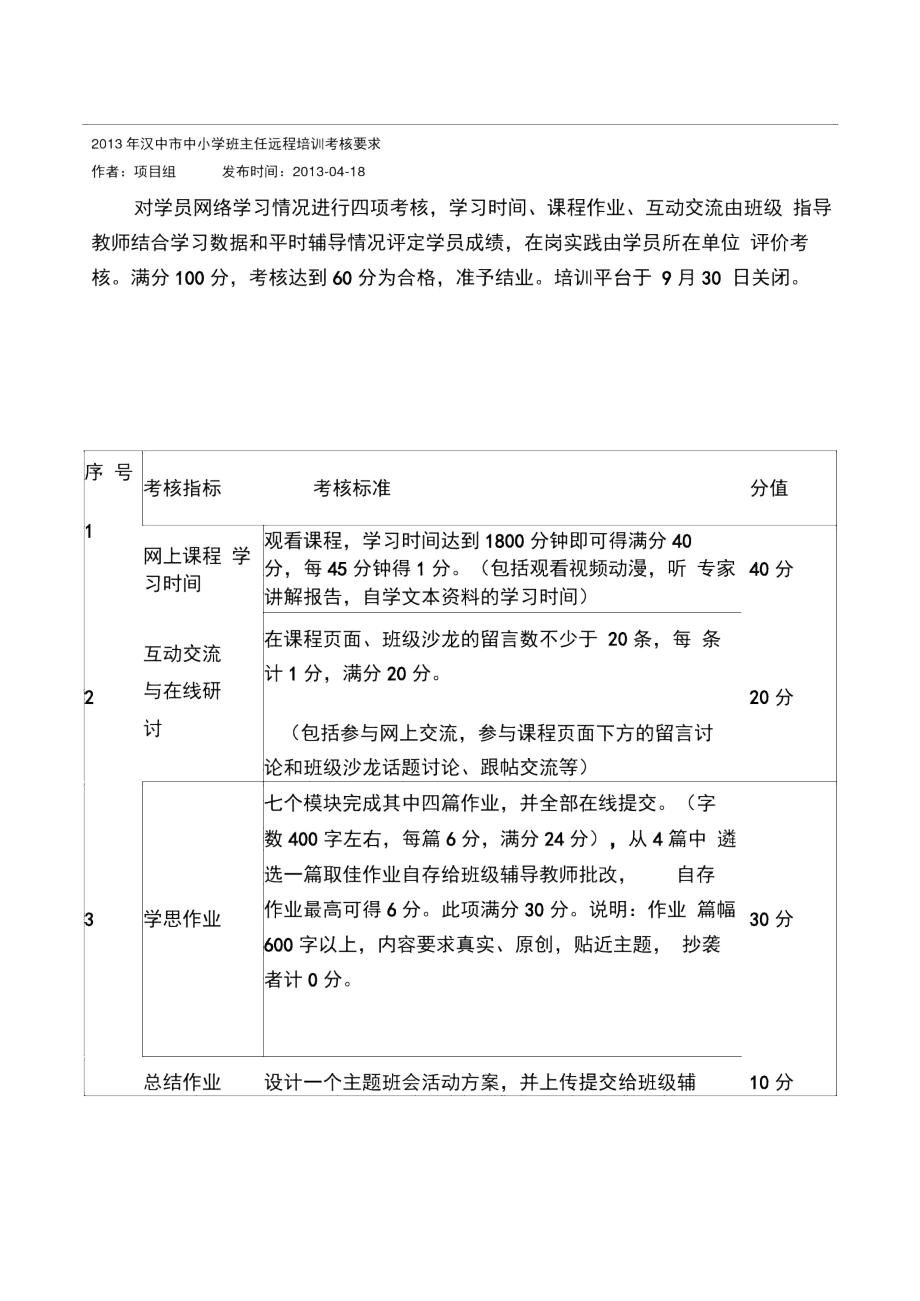 2013年汉中市中小学班主任远程培训考核要求.docx_第1页