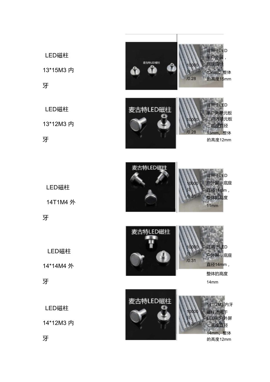 LED显示屏磁柱.doc_第3页