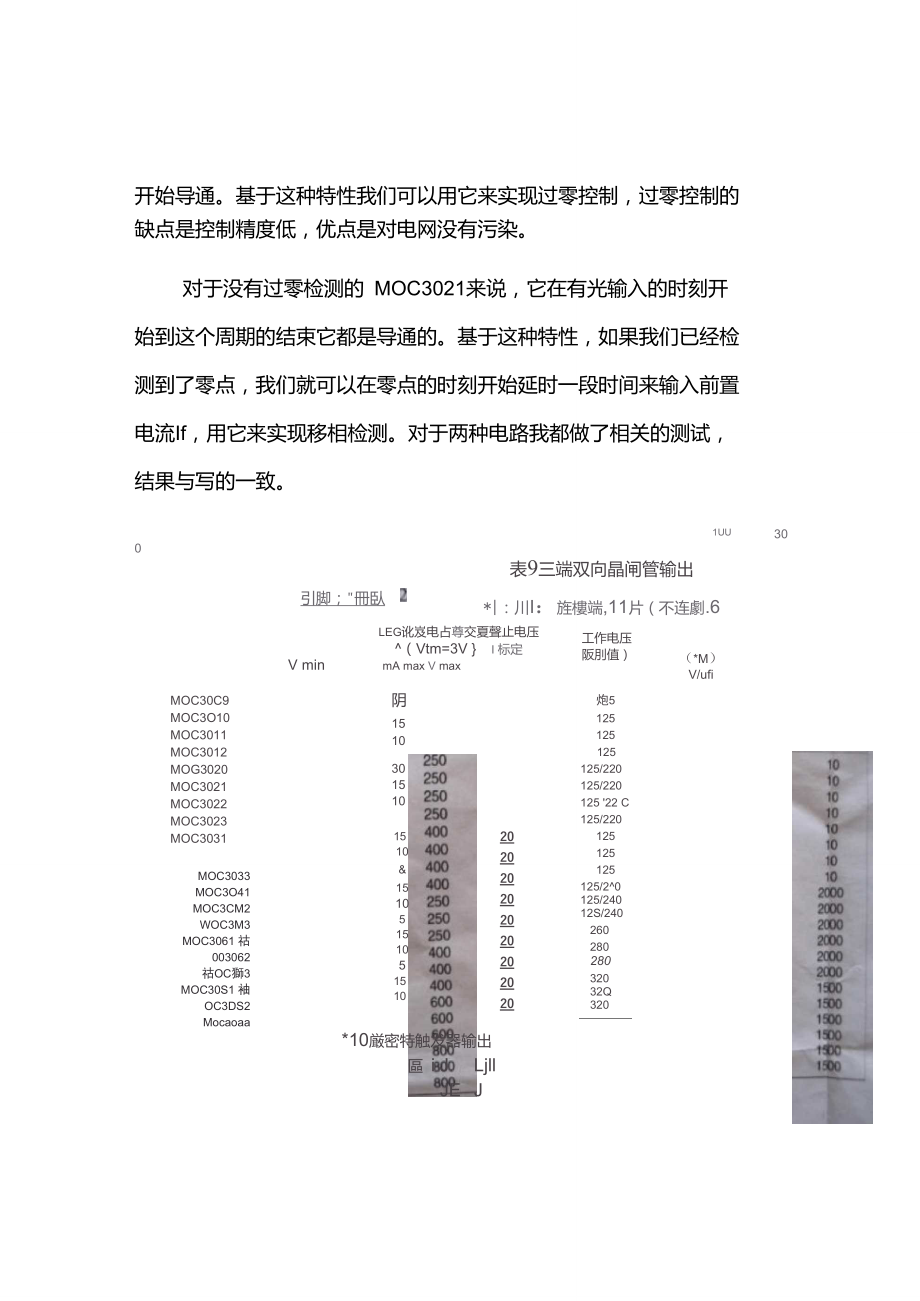 MOC系列光耦及过零检测.doc_第2页