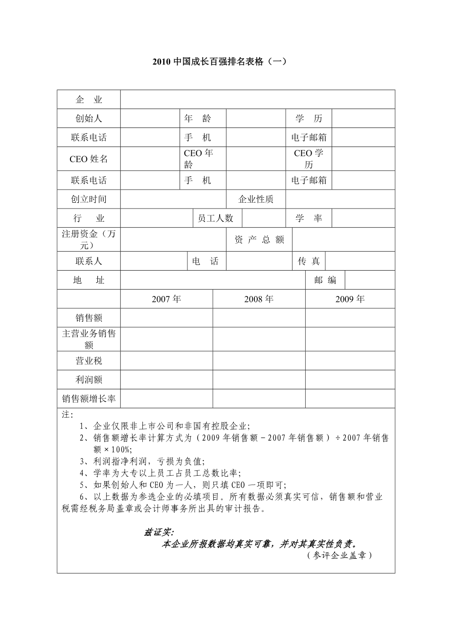 2010中国成长百强排名表格.doc_第1页