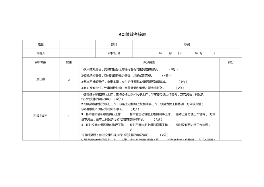 KCI考核表.doc_第1页