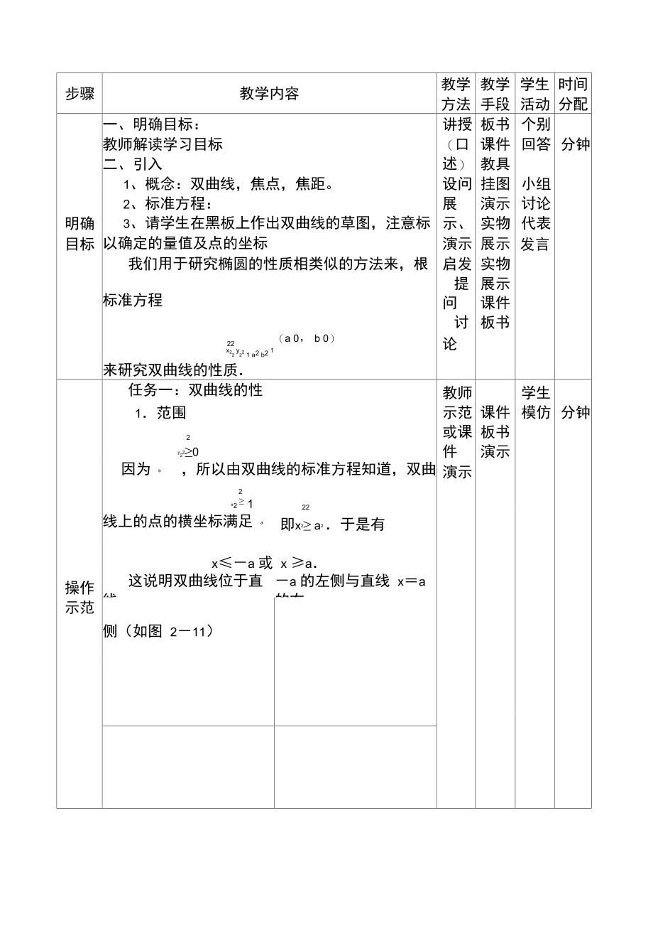 双曲线的性质教学设计.doc_第2页