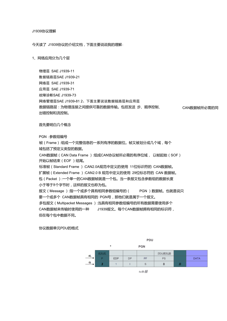 J1939协议理解.doc_第1页