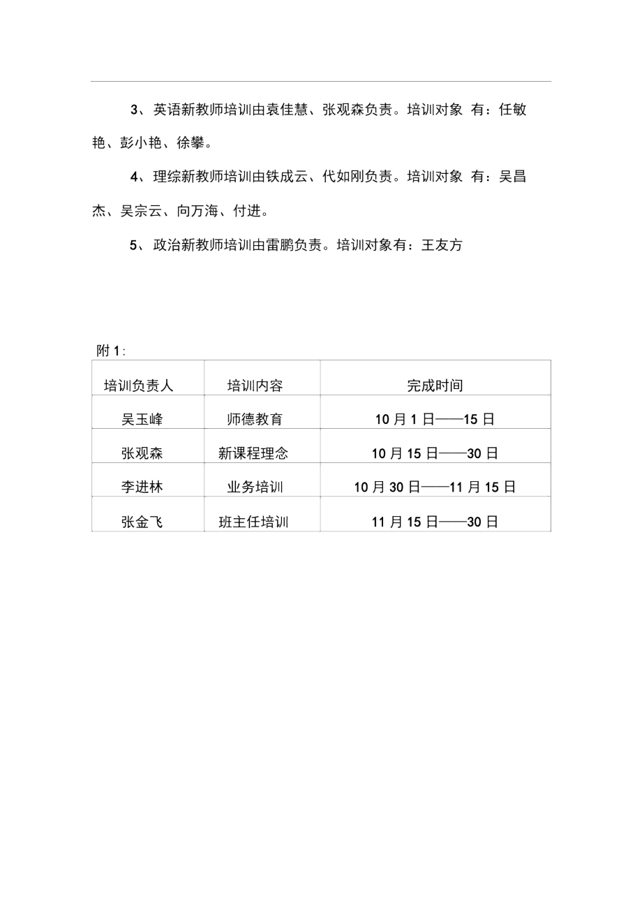 2013年秋季新教师培训传帮带计划.docx_第2页