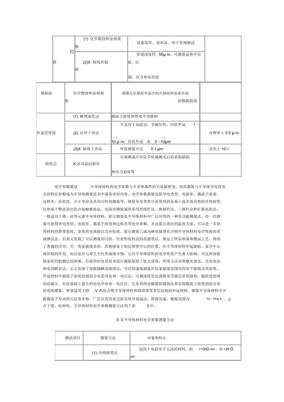 半导体材料测量.doc_第2页