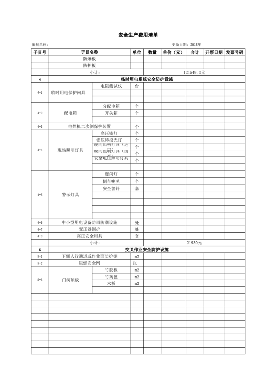 安全生产费用清单表格.doc_第2页