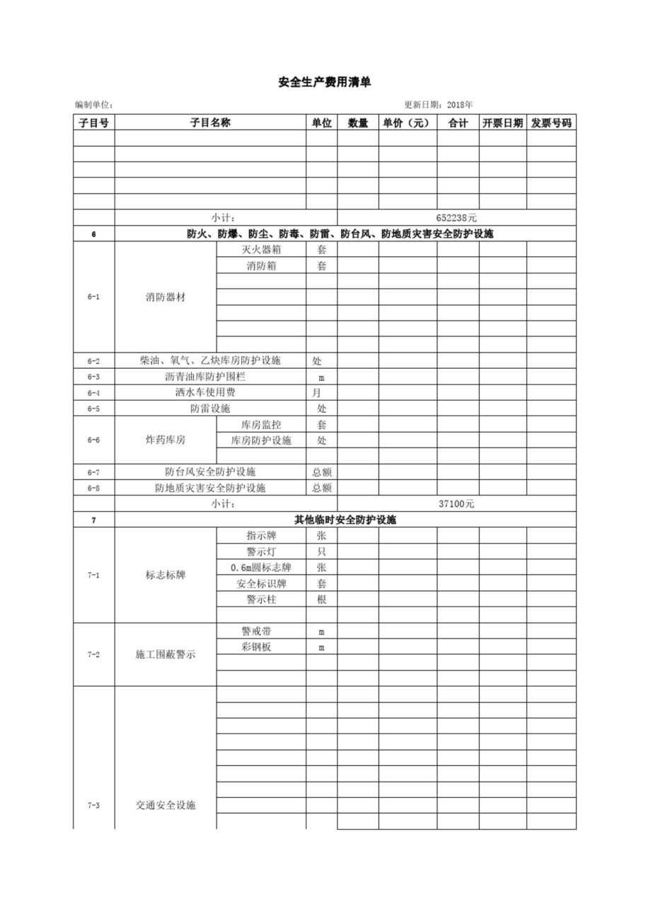 安全生产费用清单表格.doc_第3页