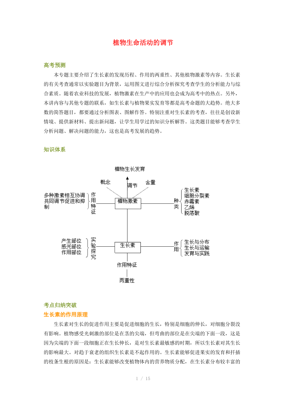 高考生物植物生命活动的调节总复习Word版.doc_第1页