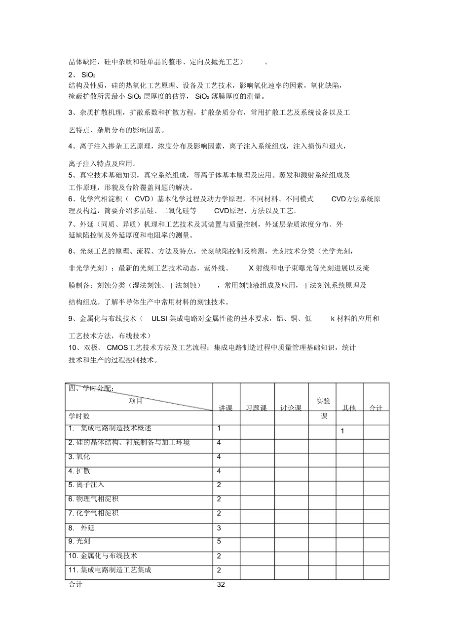 半导体集成电路课程教学大纲.doc_第2页