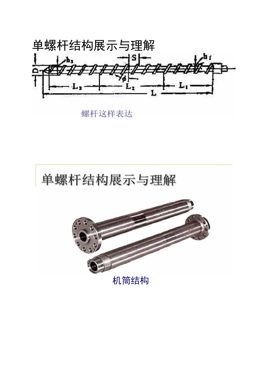 双螺杆挤出机及其应用精品.doc_第2页