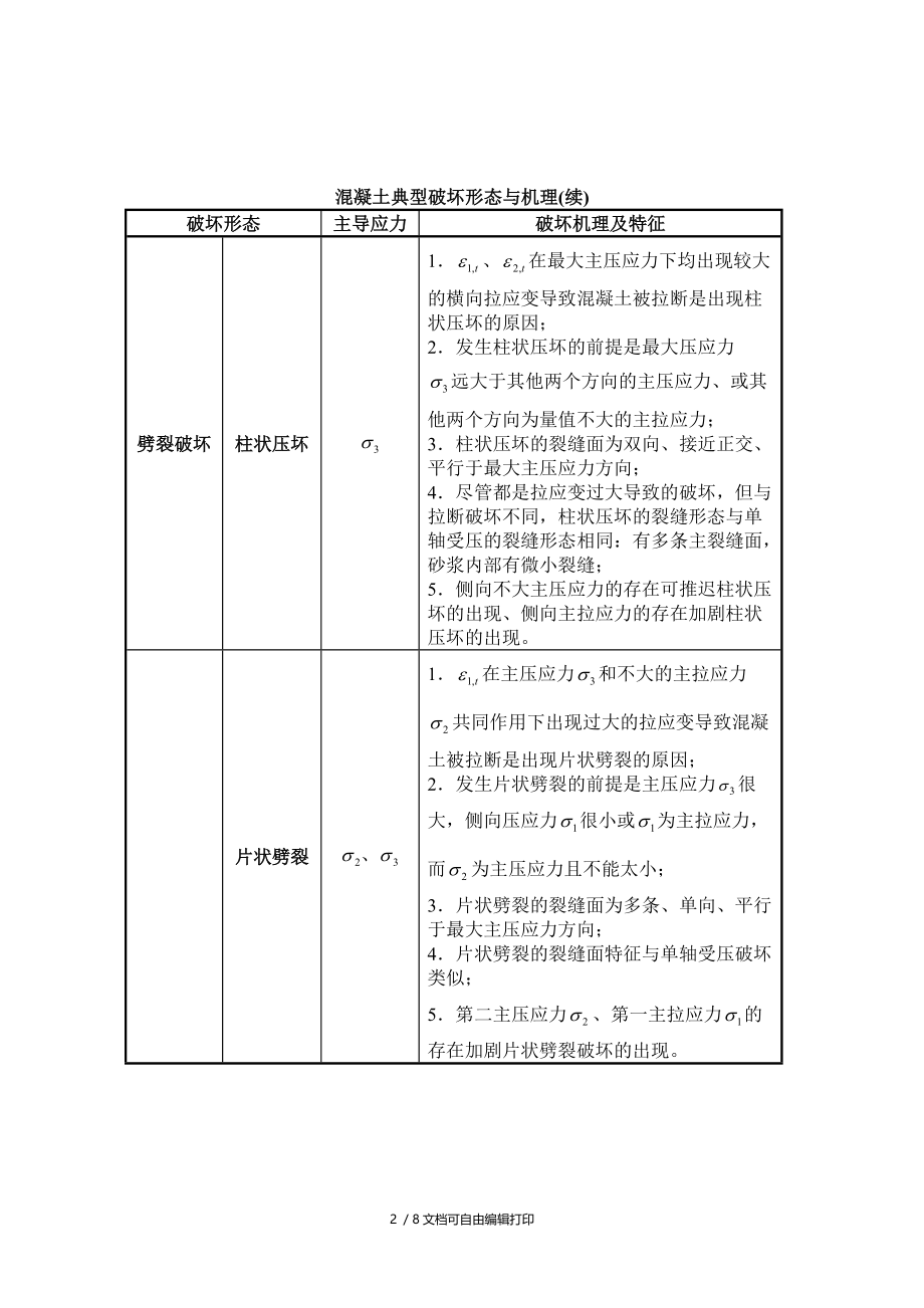 混凝土结构原理3.1强度理论一般原理.doc_第2页