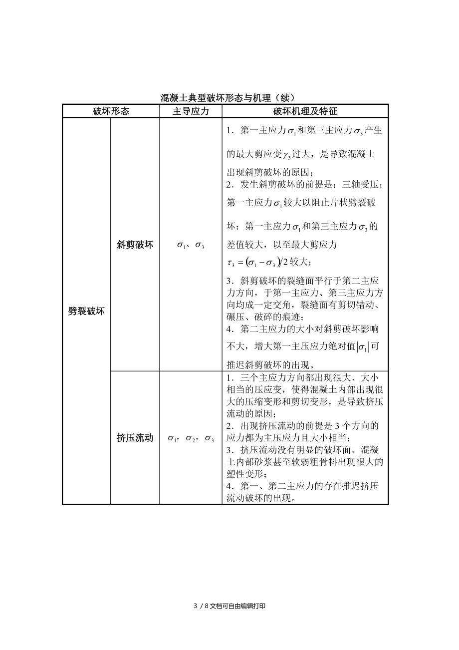 混凝土结构原理3.1强度理论一般原理.doc_第3页