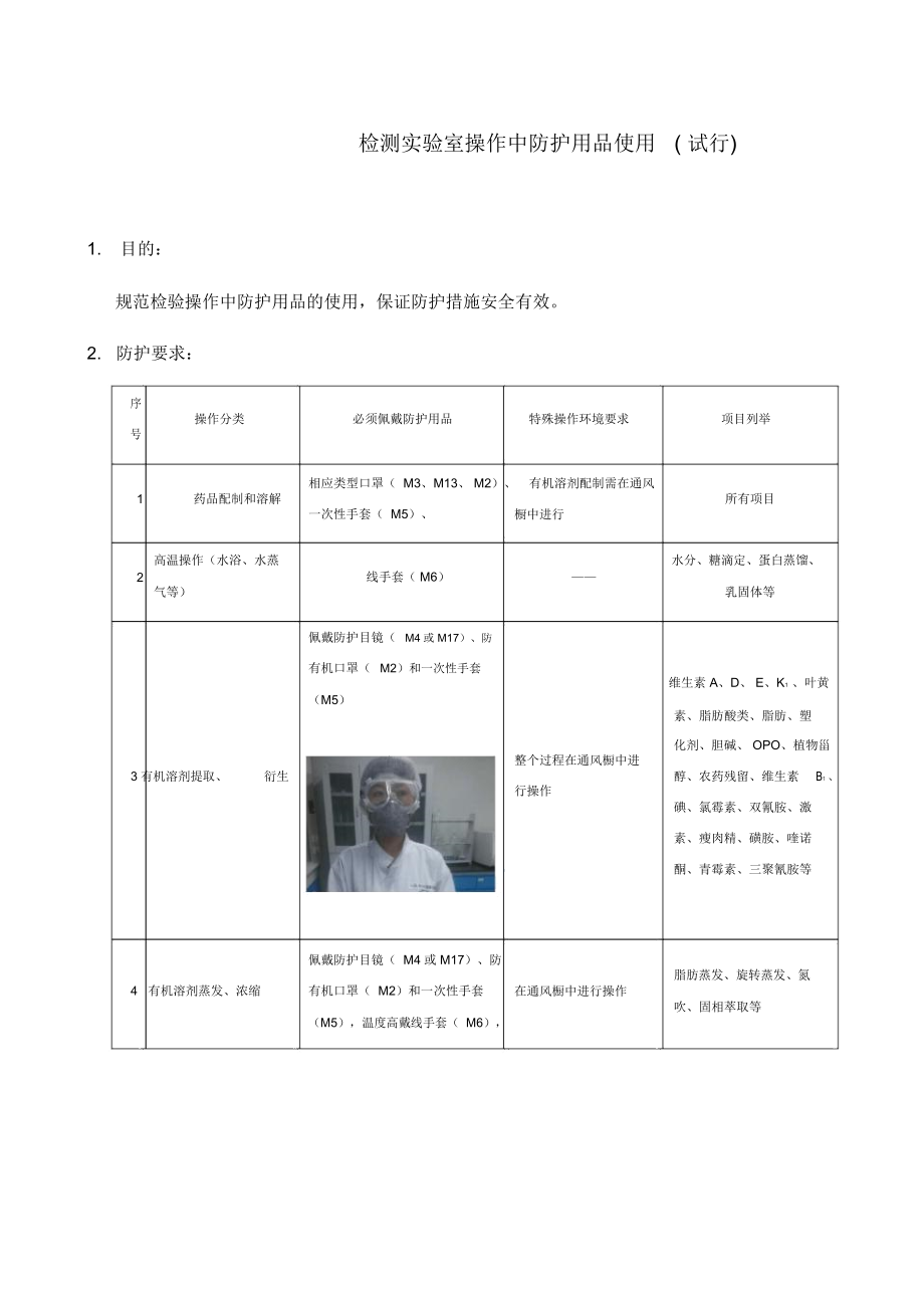 化验室防护用品使用管理制度最终.docx_第1页