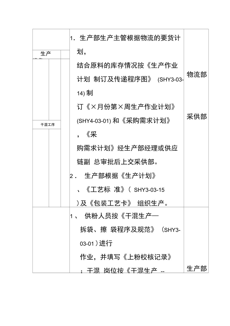 各行业生产管理知识汇集339.doc_第2页