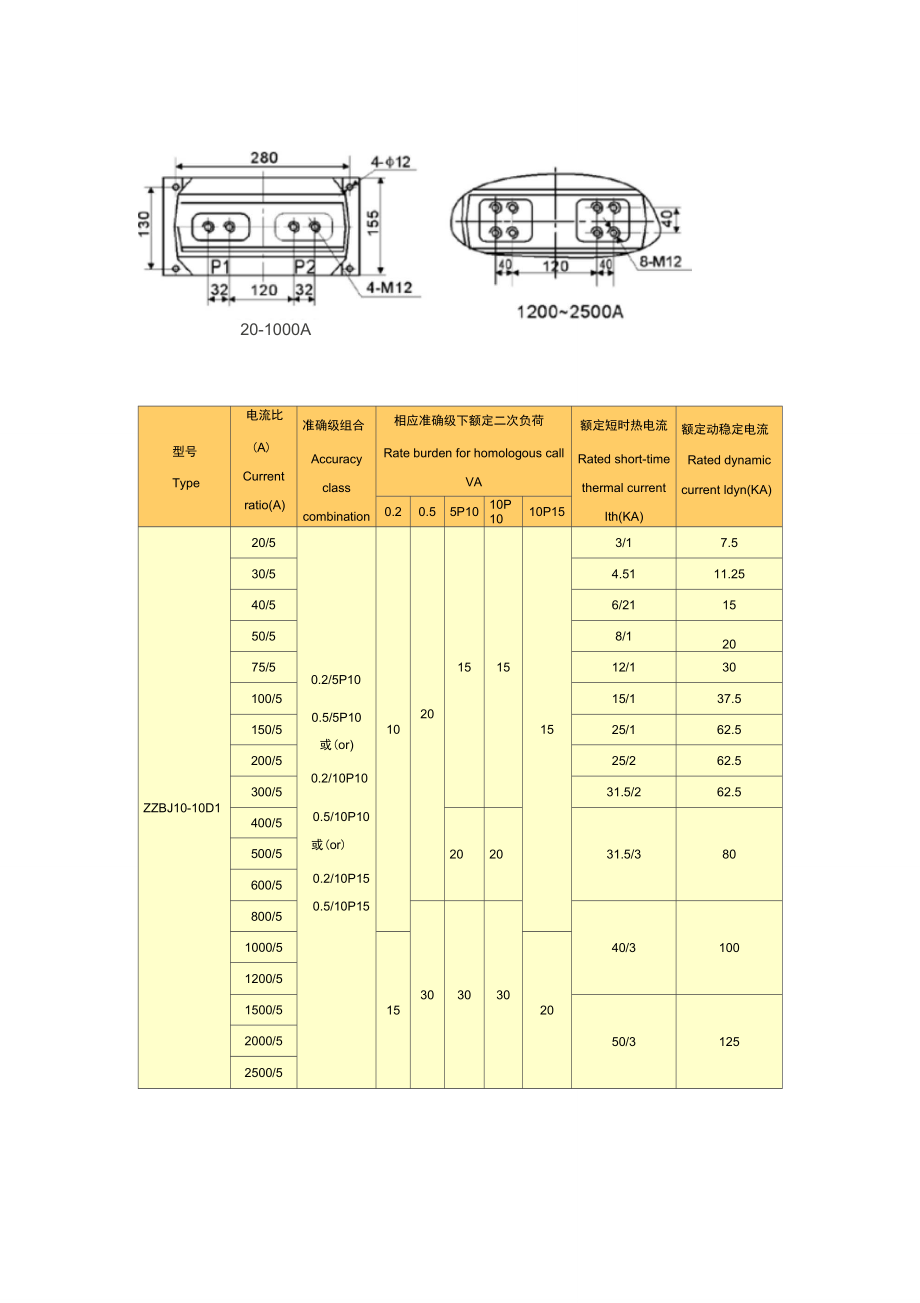 LZZBJ9-10型电流互感器主要技术参数.doc_第3页