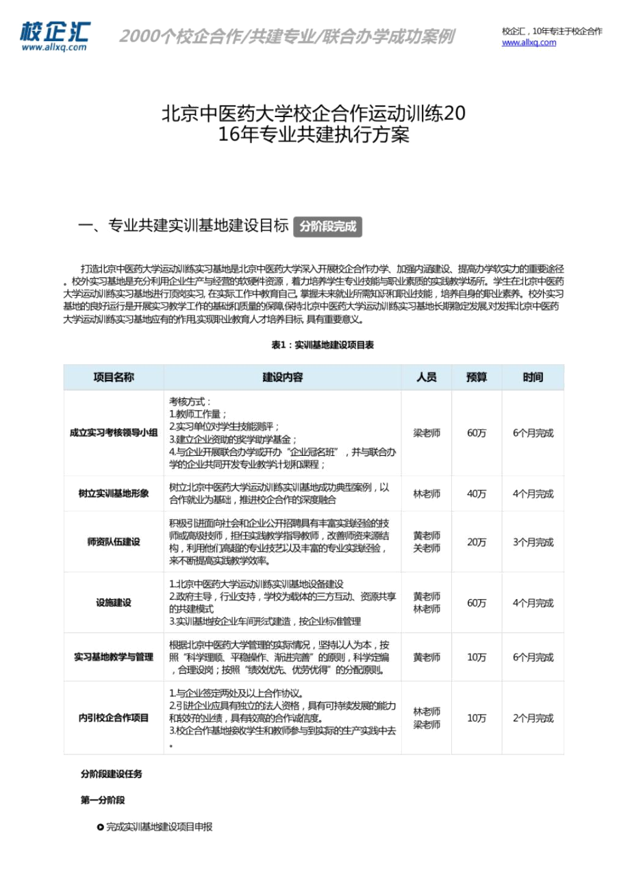 2016年北京中医药大学校企合作运动训练专业共建建设方案.docx_第2页