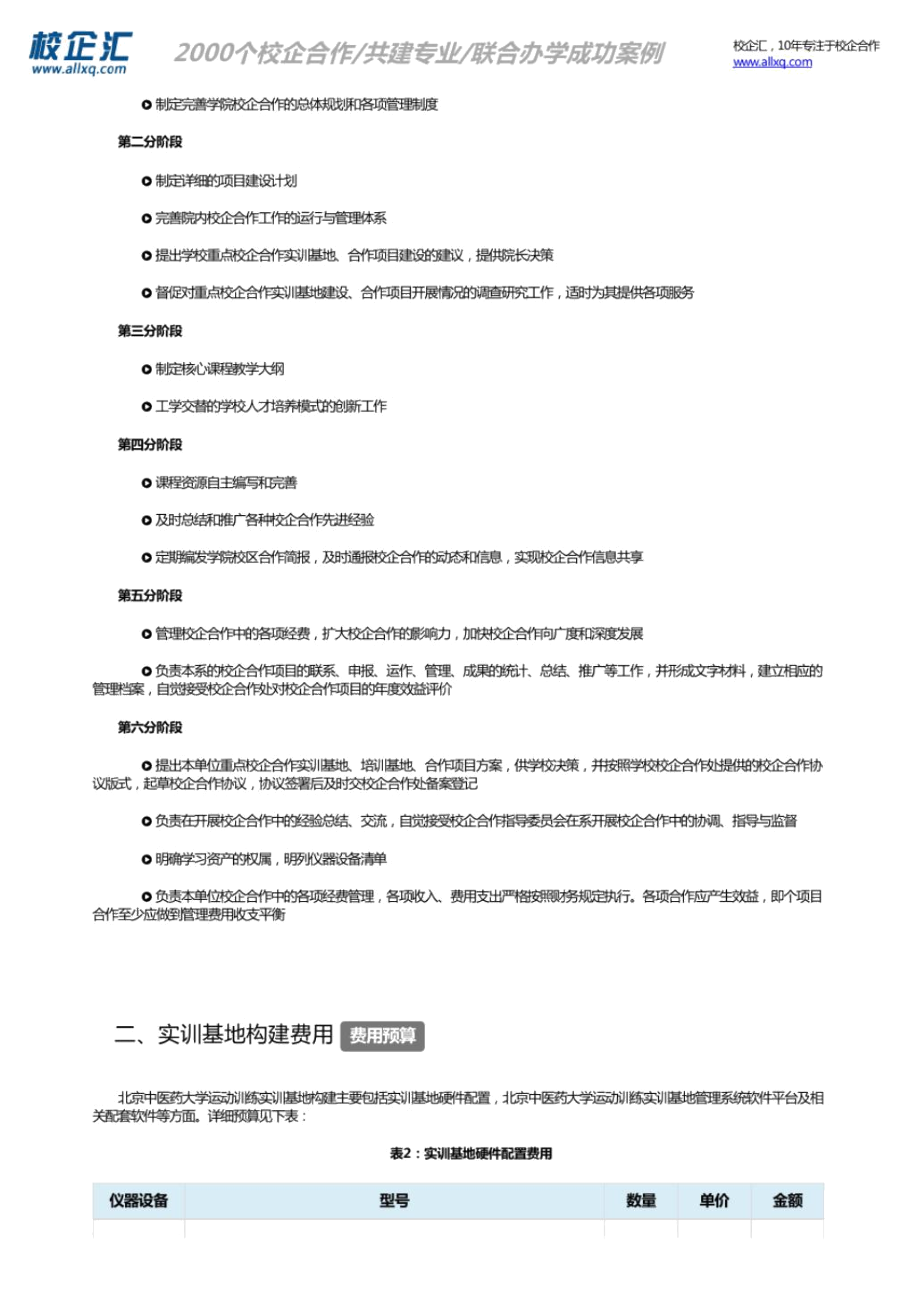 2016年北京中医药大学校企合作运动训练专业共建建设方案.docx_第3页