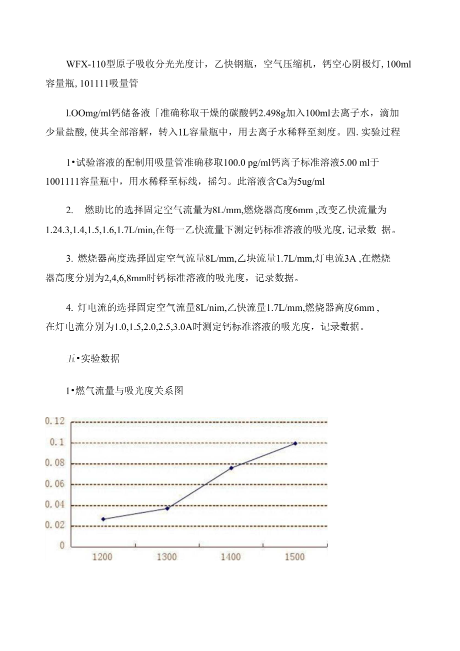 原子吸收光谱法测定钙最佳实验条件.doc_第2页