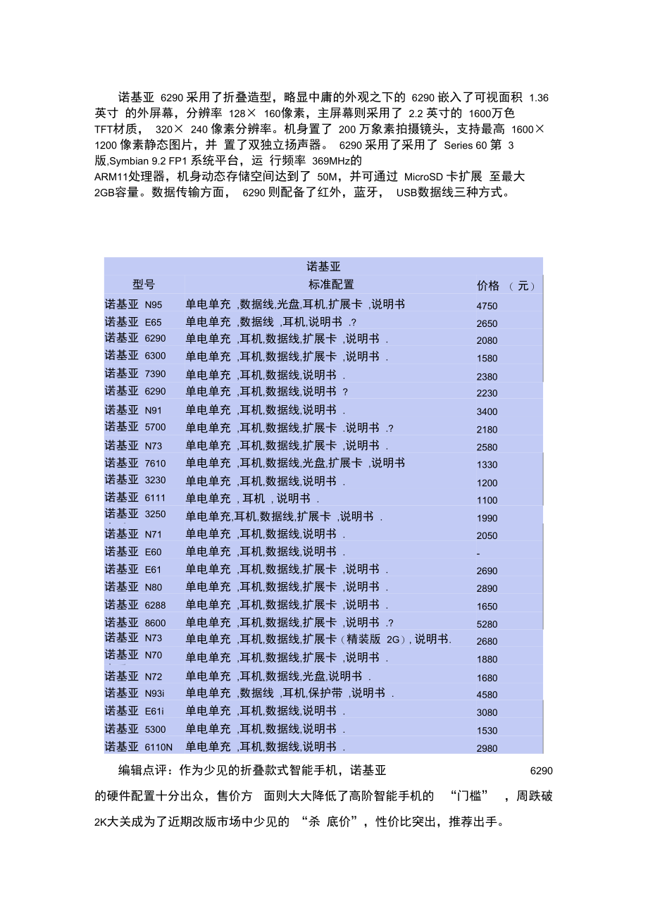 各品牌周内走势分析报告.doc_第3页