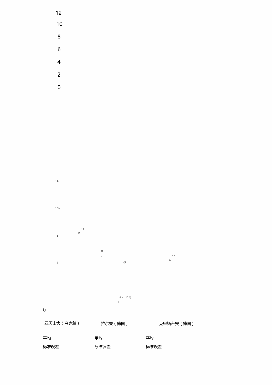 第一次作业答案.doc_第2页