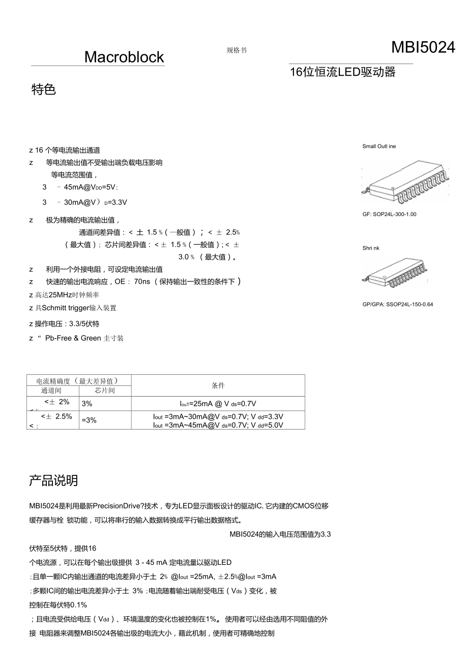 MBI5024LED驱动IC手册.doc_第1页