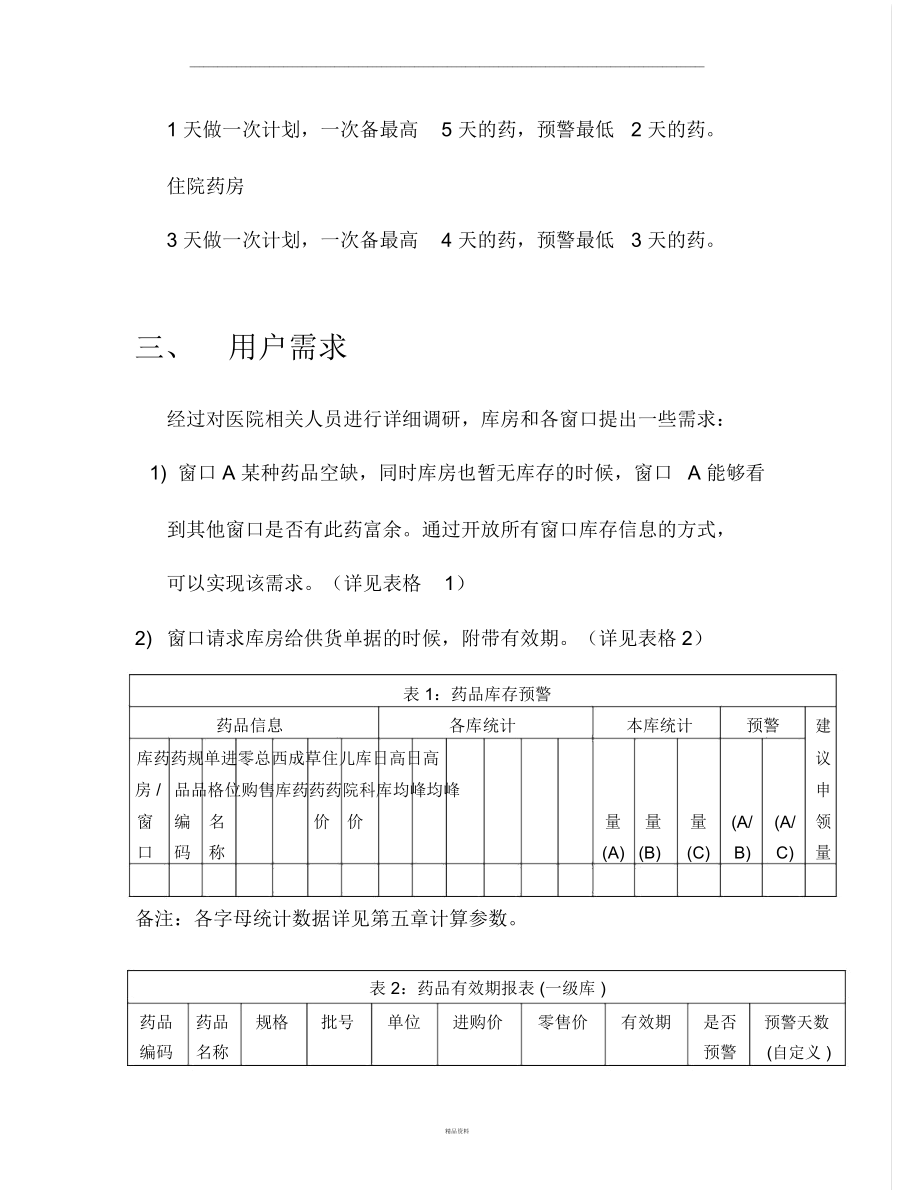 医院药品库存预警方案.docx_第2页