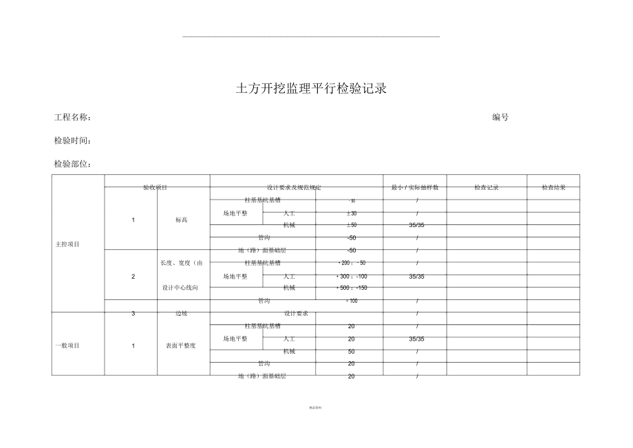 土方开挖监理平行检验记录.doc_第1页