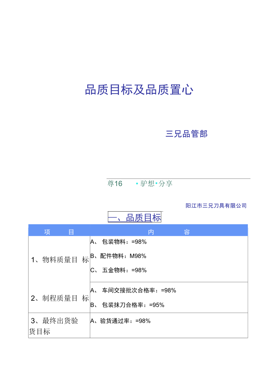 品管部品质目标及重心..doc_第1页